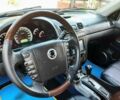 Сірий Cанг Йонг Rexton, об'ємом двигуна 2.7 л та пробігом 230 тис. км за 13800 $, фото 2 на Automoto.ua
