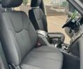 Сірий Cанг Йонг Rexton, об'ємом двигуна 2 л та пробігом 162 тис. км за 15000 $, фото 22 на Automoto.ua
