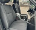 Сірий Cанг Йонг Rexton, об'ємом двигуна 2 л та пробігом 162 тис. км за 15000 $, фото 7 на Automoto.ua