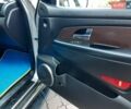 Серый Cанг Йонг Рекстон, объемом двигателя 2.7 л и пробегом 230 тыс. км за 15000 $, фото 10 на Automoto.ua
