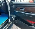 Серый Cанг Йонг Рекстон, объемом двигателя 2.7 л и пробегом 230 тыс. км за 15000 $, фото 10 на Automoto.ua