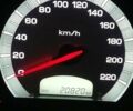 Сірий Cанг Йонг Rexton, об'ємом двигуна 2 л та пробігом 21 тис. км за 15500 $, фото 17 на Automoto.ua