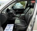 Cанг Йонг Рекстон 2015 в Киеве на Automoto.ua Серый Cанг Йонг Рекстон, объемом двигателя 2 л и пробегом 243 тыс. км за 16900 $, фото 17 на Automoto.ua