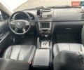 Сірий Cанг Йонг Rexton, об'ємом двигуна 2.16 л та пробігом 205 тис. км за 16300 $, фото 7 на Automoto.ua