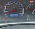 Серый Cанг Йонг Рекстон, объемом двигателя 2.2 л и пробегом 92 тыс. км за 14950 $, фото 118 на Automoto.ua