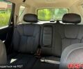 Серый Cанг Йонг Рекстон, объемом двигателя 2 л и пробегом 124 тыс. км за 18000 $, фото 9 на Automoto.ua