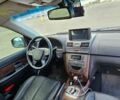 Сірий Cанг Йонг Rexton, об'ємом двигуна 2.16 л та пробігом 186 тис. км за 15600 $, фото 21 на Automoto.ua