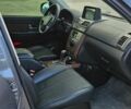 Сірий Cанг Йонг Rexton, об'ємом двигуна 2.16 л та пробігом 186 тис. км за 15600 $, фото 26 на Automoto.ua