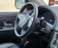 Серый Cанг Йонг Рекстон, объемом двигателя 2.2 л и пробегом 92 тыс. км за 14950 $, фото 74 на Automoto.ua