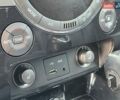 Серый Cанг Йонг Рекстон, объемом двигателя 2.2 л и пробегом 92 тыс. км за 14950 $, фото 111 на Automoto.ua