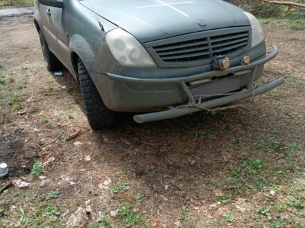 Серый Cанг Йонг Рекстон, объемом двигателя 2.7 л и пробегом 275 тыс. км за 3100 $, фото 1 на Automoto.ua