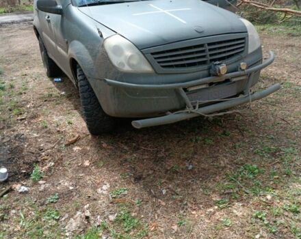 Сірий Cанг Йонг Rexton, об'ємом двигуна 2.7 л та пробігом 275 тис. км за 3100 $, фото 1 на Automoto.ua