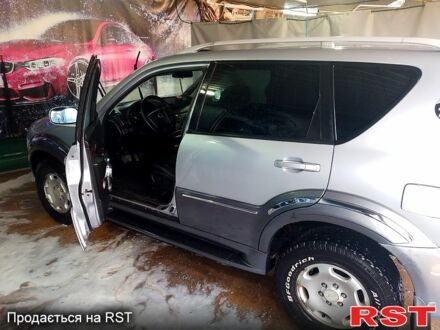 Сірий Cанг Йонг Rexton, об'ємом двигуна 2.7 л та пробігом 250 тис. км за 3000 $, фото 1 на Automoto.ua