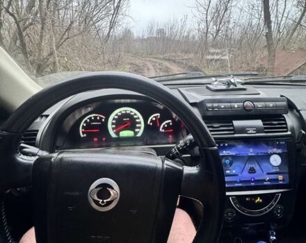 Серый Cанг Йонг Рекстон, объемом двигателя 2.7 л и пробегом 2 тыс. км за 8000 $, фото 1 на Automoto.ua