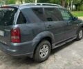 Синій Cанг Йонг Rexton, об'ємом двигуна 3 л та пробігом 200 тис. км за 3200 $, фото 1 на Automoto.ua