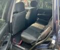 Синій Cанг Йонг Rexton, об'ємом двигуна 2.7 л та пробігом 210 тис. км за 7500 $, фото 6 на Automoto.ua