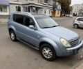 Синий Cанг Йонг Рекстон, объемом двигателя 2.3 л и пробегом 175 тыс. км за 6200 $, фото 4 на Automoto.ua