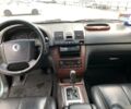 Синій Cанг Йонг Rexton, об'ємом двигуна 2.8 л та пробігом 115 тис. км за 8500 $, фото 10 на Automoto.ua