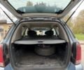 Cанг Йонг Рекстон 2004 в Сумах на Automoto.ua Синий Cанг Йонг Рекстон, объемом двигателя 2.3 л и пробегом 3 тыс. км за 6990 $, фото 10 на Automoto.ua