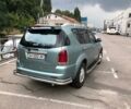 Синій Cанг Йонг Rexton, об'ємом двигуна 2.8 л та пробігом 115 тис. км за 8500 $, фото 1 на Automoto.ua