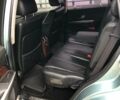 Синій Cанг Йонг Rexton, об'ємом двигуна 2.8 л та пробігом 115 тис. км за 8500 $, фото 9 на Automoto.ua