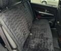 Cанг Йонг Рекстон 2004 в Сумах на Automoto.ua Синий Cанг Йонг Рекстон, объемом двигателя 2.3 л и пробегом 3 тыс. км за 6990 $, фото 11 на Automoto.ua