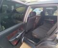 Синій Cанг Йонг Rexton, об'ємом двигуна 2.7 л та пробігом 159 тис. км за 3703 $, фото 5 на Automoto.ua
