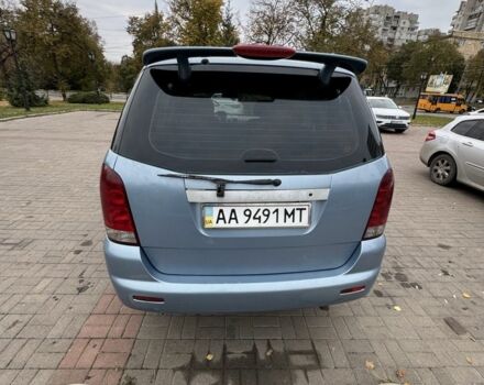 Cанг Йонг Рекстон 2004 в Сумах на Automoto.ua Синий Cанг Йонг Рекстон, объемом двигателя 2.3 л и пробегом 3 тыс. км за 6990 $, фото 3 на Automoto.ua