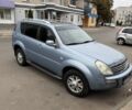Синій Cанг Йонг Rexton, об'ємом двигуна 2.3 л та пробігом 175 тис. км за 6200 $, фото 4 на Automoto.ua