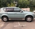 Синій Cанг Йонг Rexton, об'ємом двигуна 2.8 л та пробігом 115 тис. км за 8500 $, фото 6 на Automoto.ua