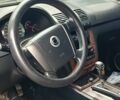 Синій Cанг Йонг Rexton, об'ємом двигуна 2.7 л та пробігом 230 тис. км за 5399 $, фото 4 на Automoto.ua