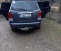 Синій Cанг Йонг Rexton, об'ємом двигуна 0 л та пробігом 276 тис. км за 4500 $, фото 15 на Automoto.ua