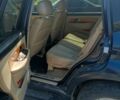 Синій Cанг Йонг Rexton, об'ємом двигуна 2.7 л та пробігом 300 тис. км за 6000 $, фото 6 на Automoto.ua