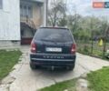 Синий Cанг Йонг Рекстон, объемом двигателя 2.7 л и пробегом 300 тыс. км за 7300 $, фото 1 на Automoto.ua