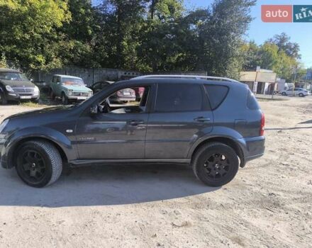 Синій Cанг Йонг Rexton, об'ємом двигуна 2.7 л та пробігом 151 тис. км за 5074 $, фото 1 на Automoto.ua