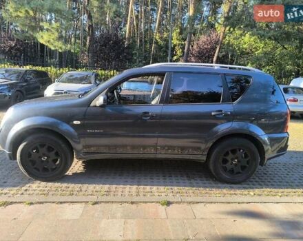 Синій Cанг Йонг Rexton, об'ємом двигуна 2.7 л та пробігом 151 тис. км за 5074 $, фото 4 на Automoto.ua