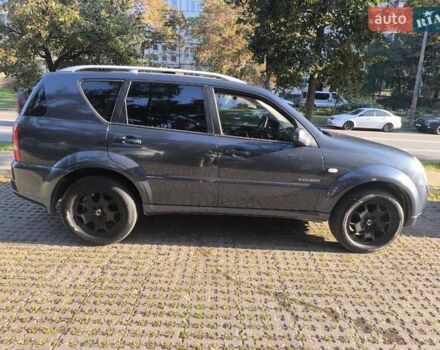 Синій Cанг Йонг Rexton, об'ємом двигуна 2.7 л та пробігом 151 тис. км за 5074 $, фото 7 на Automoto.ua