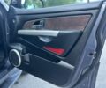 Синій Cанг Йонг Rexton, об'ємом двигуна 2.7 л та пробігом 303 тис. км за 4400 $, фото 18 на Automoto.ua