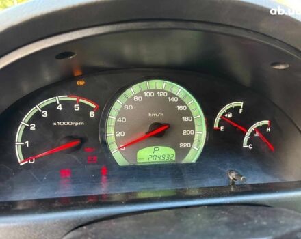 Cанг Йонг Rexton 2007 у Запоріжжя на Automoto.ua Синій Cанг Йонг Rexton, об'ємом двигуна 2.7 л та пробігом 205 тис. км за 8590 $, фото 22 на Automoto.ua