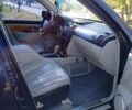 Синій Cанг Йонг Rexton, об'ємом двигуна 2.7 л та пробігом 207 тис. км за 8800 $, фото 26 на Automoto.ua