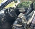 Синій Cанг Йонг Rexton, об'ємом двигуна 2.7 л та пробігом 270 тис. км за 6000 $, фото 1 на Automoto.ua