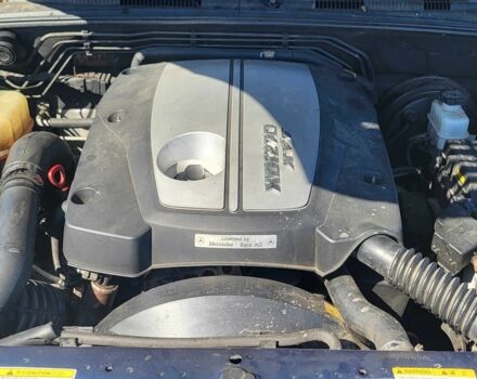 Синій Cанг Йонг Rexton, об'ємом двигуна 2.7 л та пробігом 245 тис. км за 4790 $, фото 13 на Automoto.ua