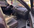 Синій Cанг Йонг Rexton, об'ємом двигуна 2.7 л та пробігом 270 тис. км за 6300 $, фото 45 на Automoto.ua
