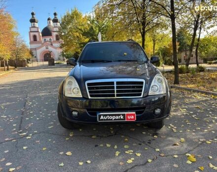Cанг Йонг Rexton 2007 у Запоріжжя на Automoto.ua Синій Cанг Йонг Rexton, об'ємом двигуна 2.7 л та пробігом 205 тис. км за 8590 $, фото 7 на Automoto.ua
