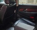 Синій Cанг Йонг Rexton, об'ємом двигуна 2.7 л та пробігом 210 тис. км за 8128 $, фото 8 на Automoto.ua