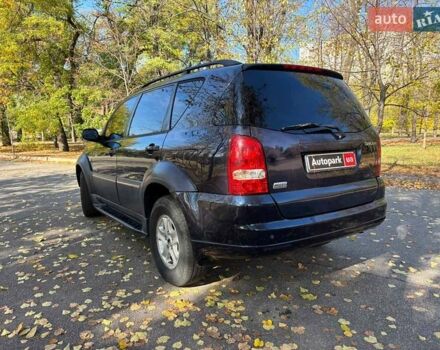 Cанг Йонг Рекстон 2007 в Запорожье на Automoto.ua Синий Cанг Йонг Рекстон, объемом двигателя 2.7 л и пробегом 205 тыс. км за 8590 $, фото 2 на Automoto.ua