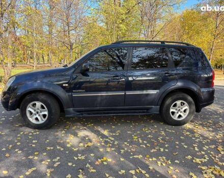 Cанг Йонг Rexton 2007 у Запоріжжя на Automoto.ua Синій Cанг Йонг Rexton, об'ємом двигуна 2.7 л та пробігом 205 тис. км за 8590 $, фото 1 на Automoto.ua