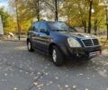 Cанг Йонг Rexton 2007 у Запоріжжя на Automoto.ua Синій Cанг Йонг Rexton, об'ємом двигуна 2.7 л та пробігом 205 тис. км за 8590 $, фото 6 на Automoto.ua