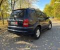 Cанг Йонг Rexton 2007 у Запоріжжя на Automoto.ua Синій Cанг Йонг Rexton, об'ємом двигуна 2.7 л та пробігом 205 тис. км за 8590 $, фото 4 на Automoto.ua