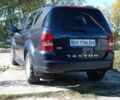 Синий Cанг Йонг Рекстон, объемом двигателя 2.7 л и пробегом 216 тыс. км за 5950 $, фото 31 на Automoto.ua